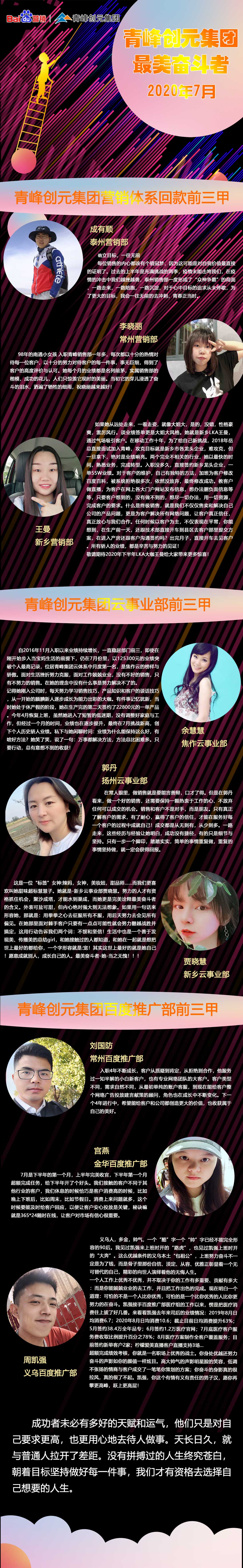 努力拼搏的人最美——致敬7月青峰創元集團最美奮斗者